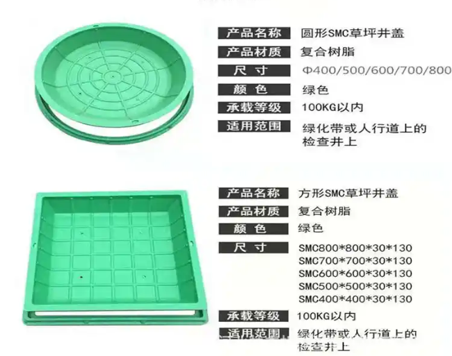 合作树脂复合种植井盖展示